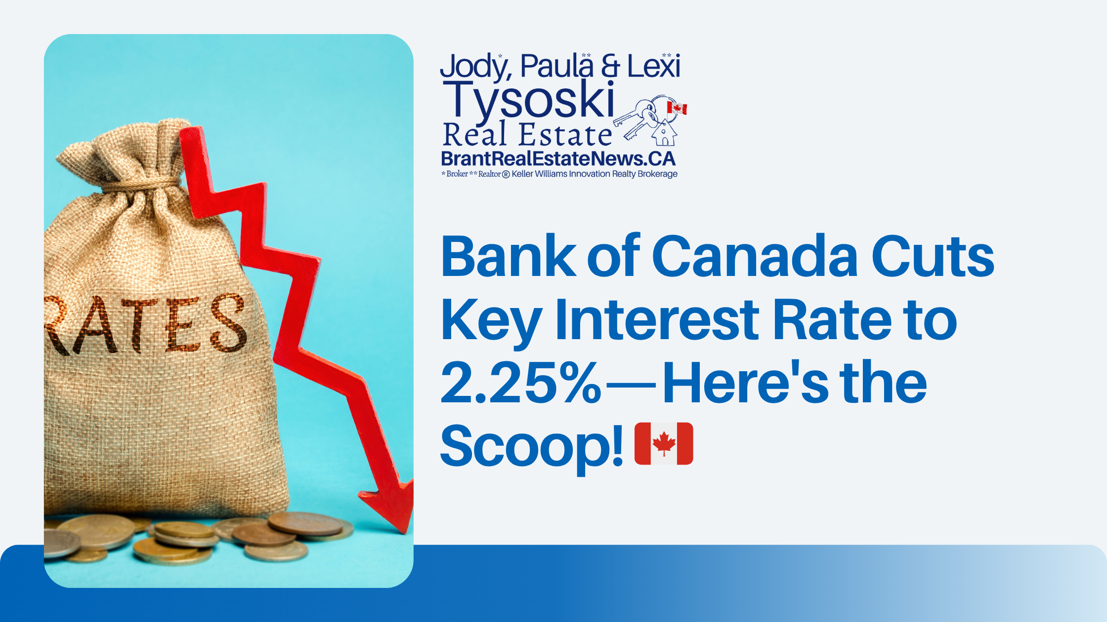 Bank of Canada - new rate 2.25%