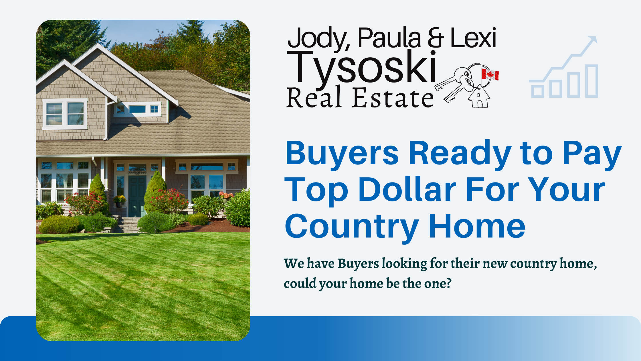Buyers for your country home!