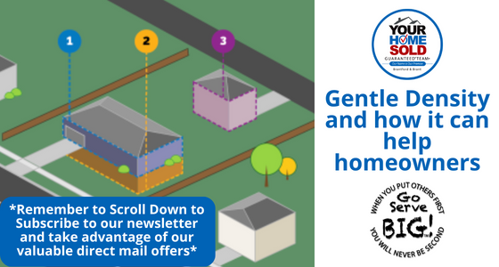 Gentle Density