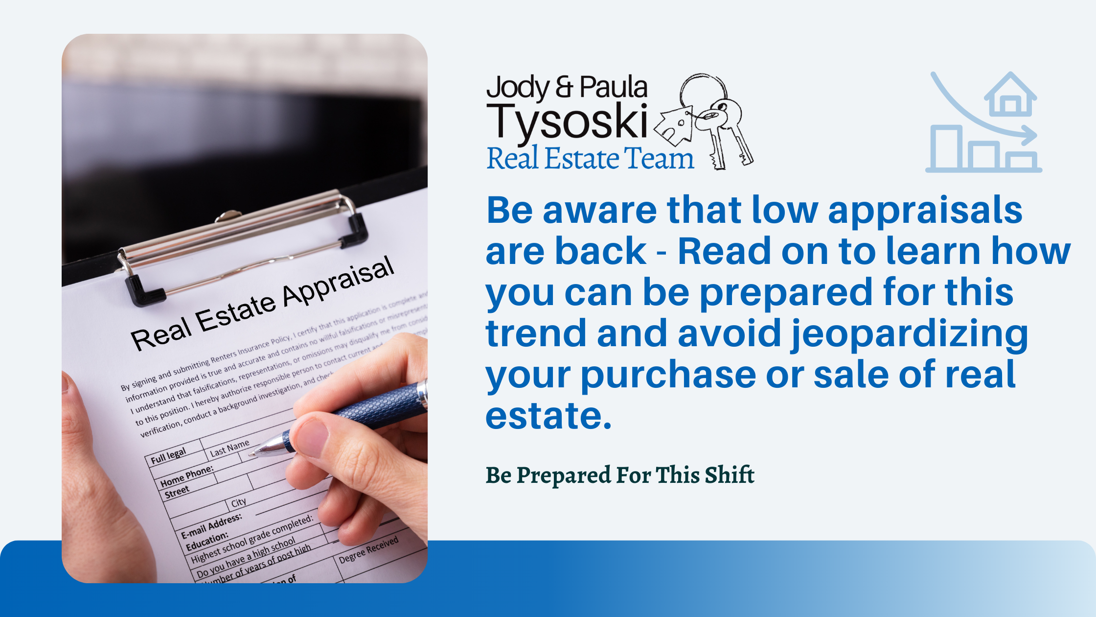 Be aware - low appraisals are back.