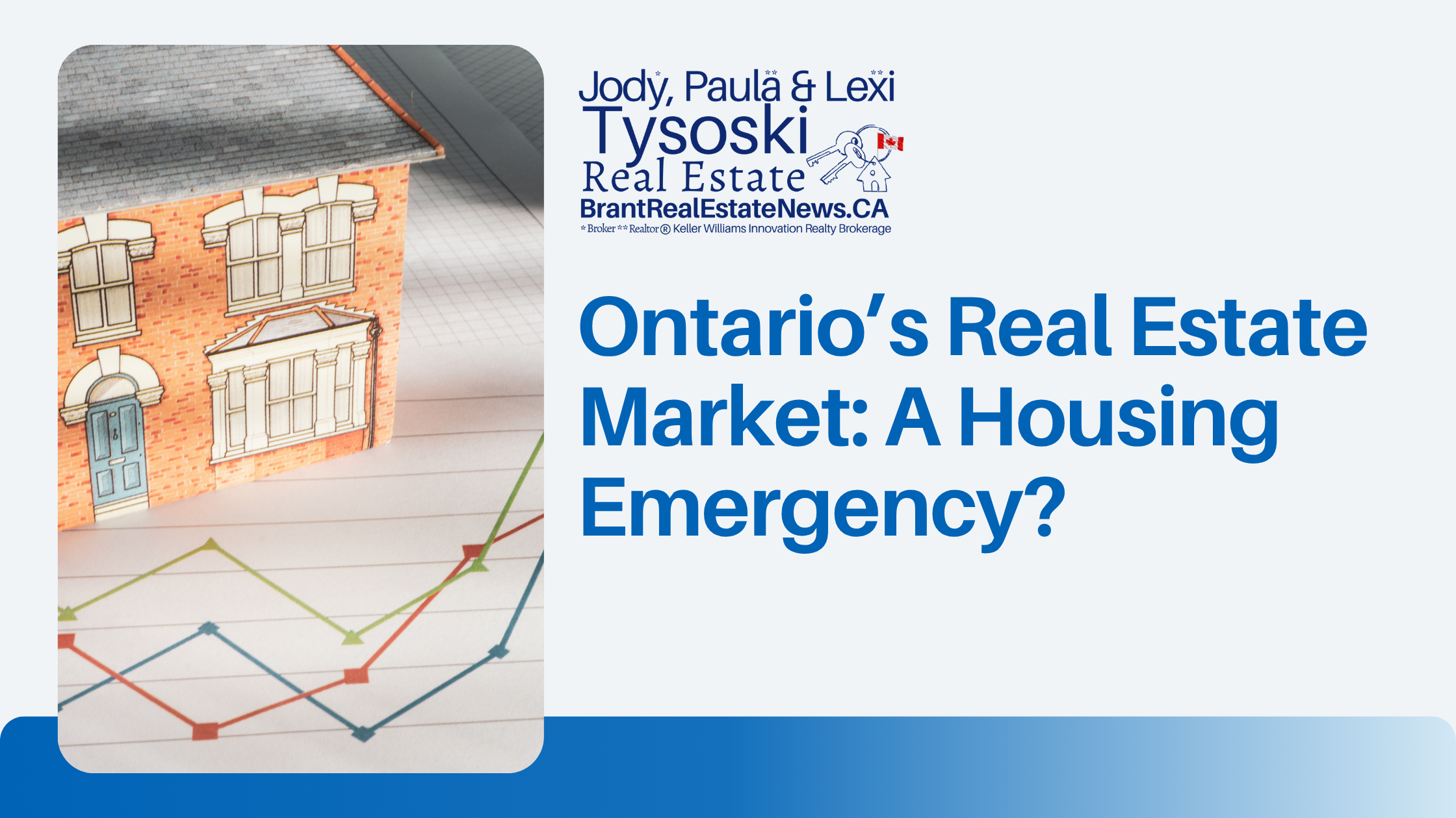 Ontario’s Real Estate Market: A Housing Emergency?