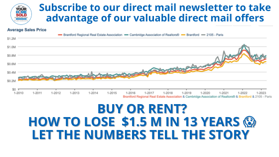 How to lose $1.5 m in 13 years