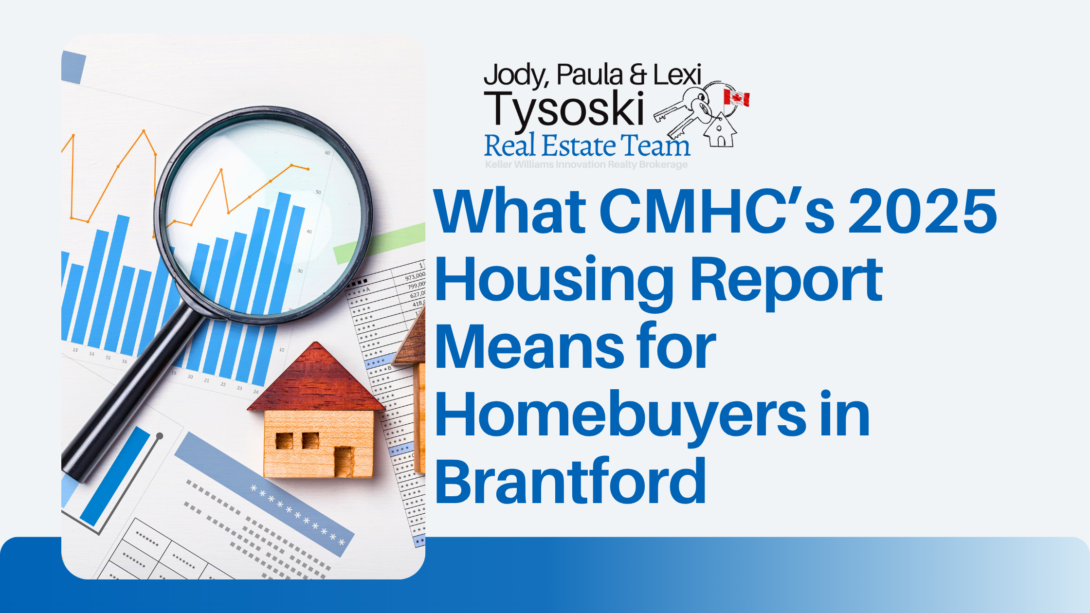 What CMHC’s 2025 Housing Report Means for Homebuyers in Brantford
