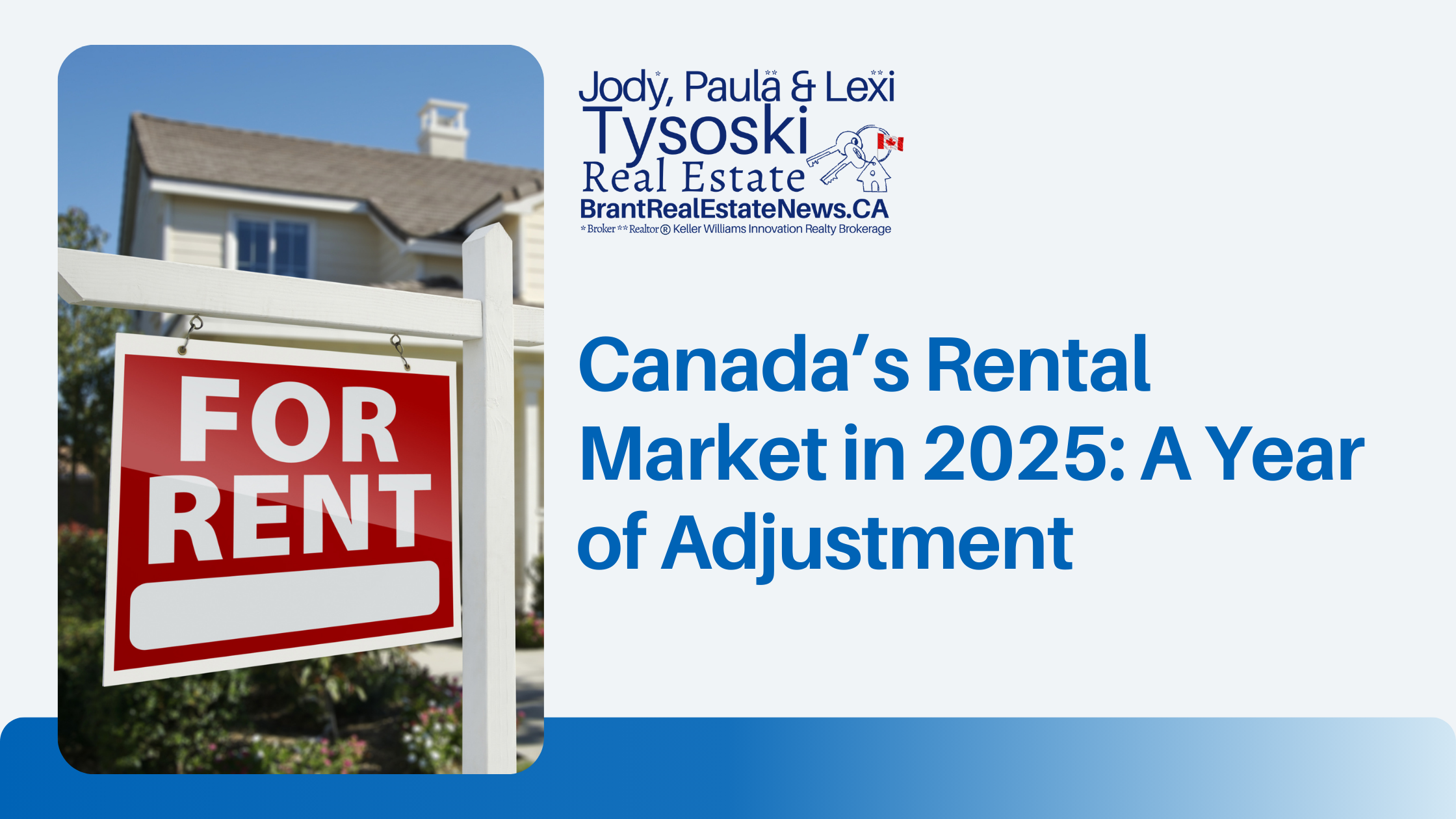 Canada’s Rental Market in 2025: A Year of Adjustment